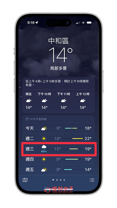 下雨查詢|10分鐘資料